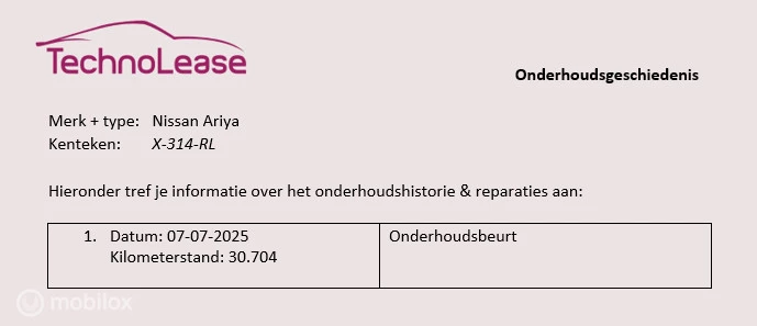 Hoofdafbeelding Nissan ARIYA