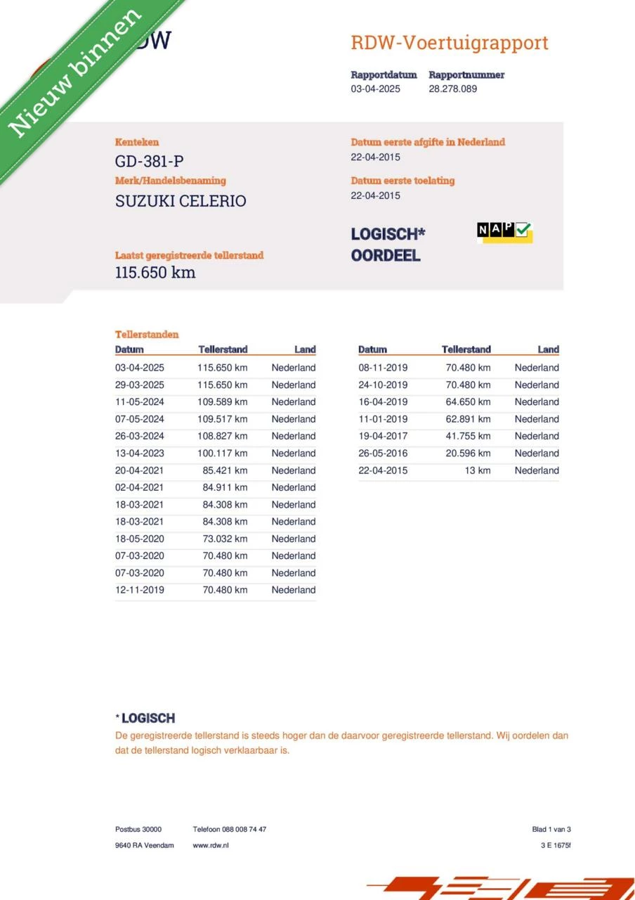 Hoofdafbeelding Suzuki Celerio