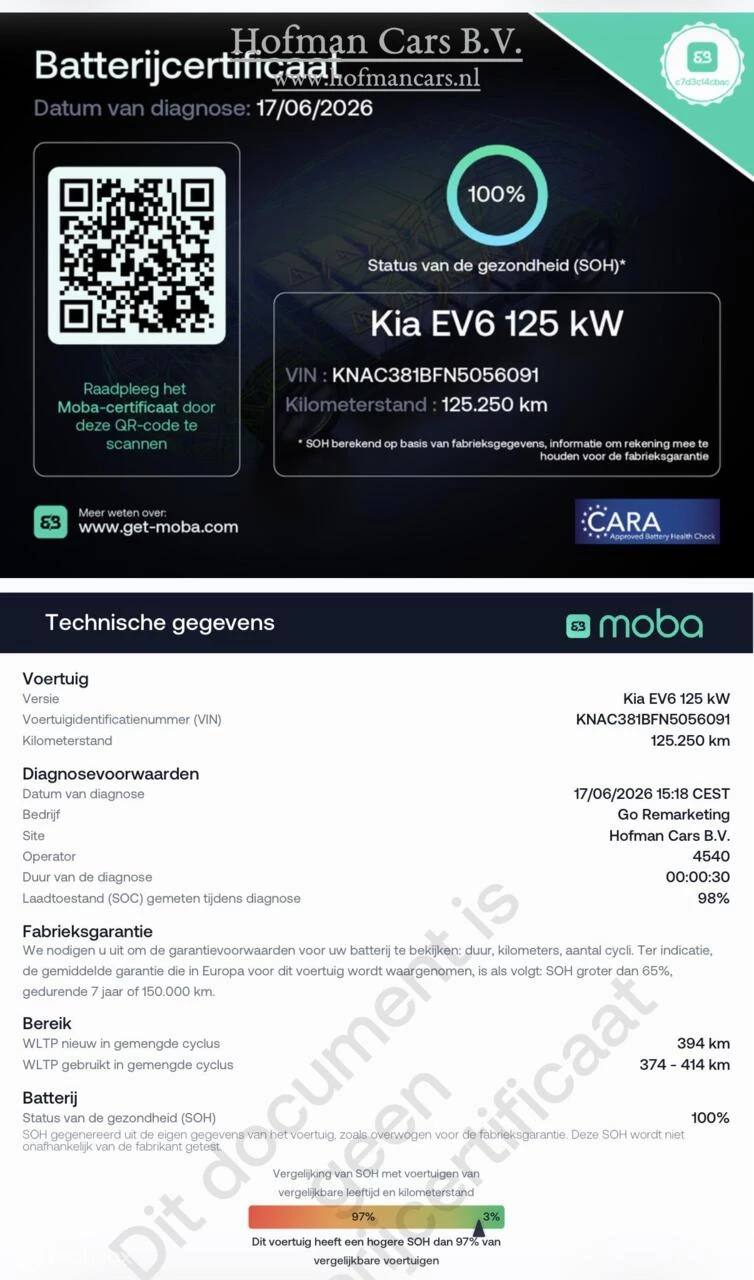 Hoofdafbeelding Kia EV6