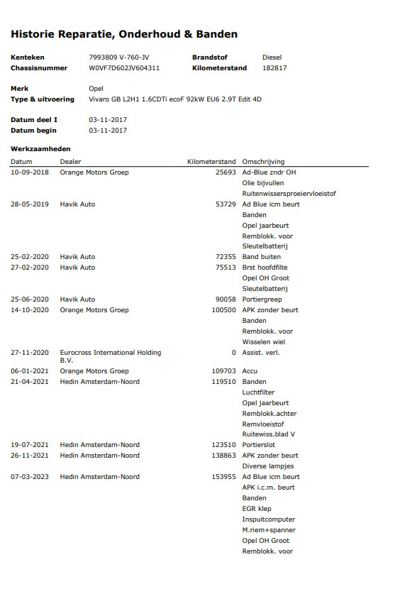 Hoofdafbeelding Opel Vivaro