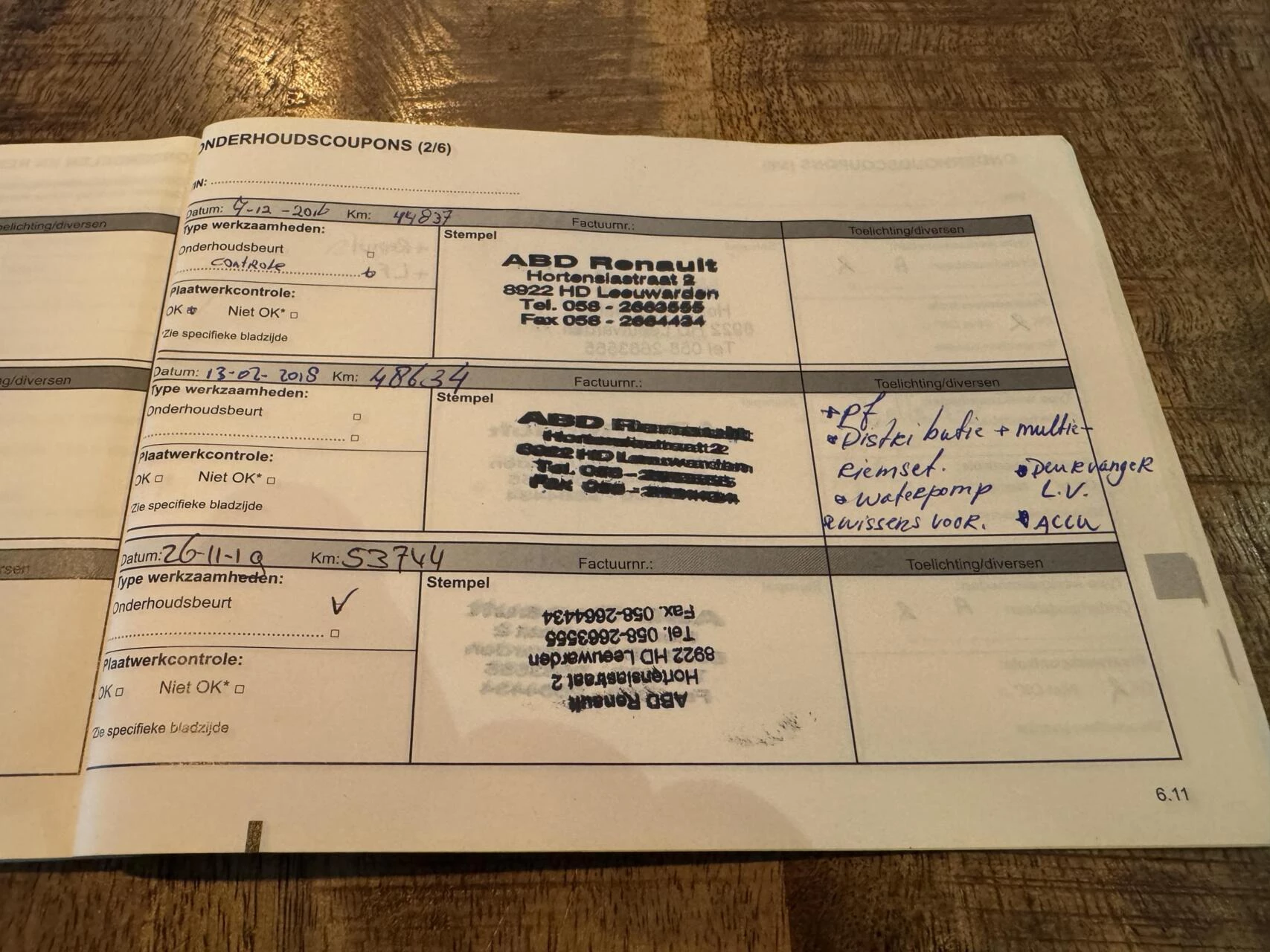 Hoofdafbeelding Renault Scénic