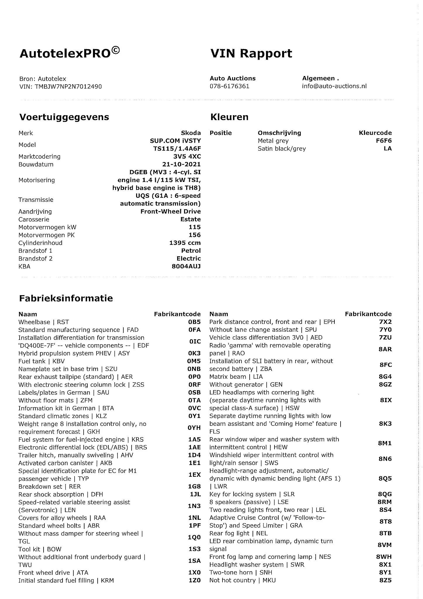 Hoofdafbeelding Škoda Superb
