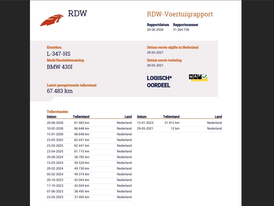 Hoofdafbeelding BMW 4 Serie