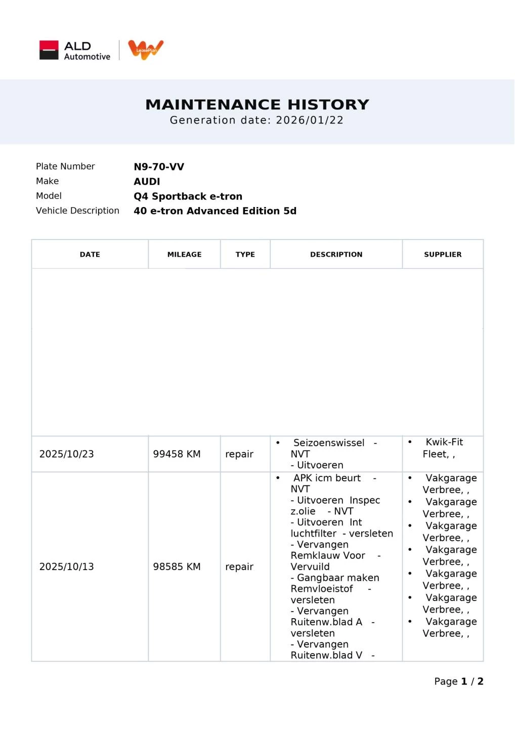 Hoofdafbeelding Audi Q4 e-tron