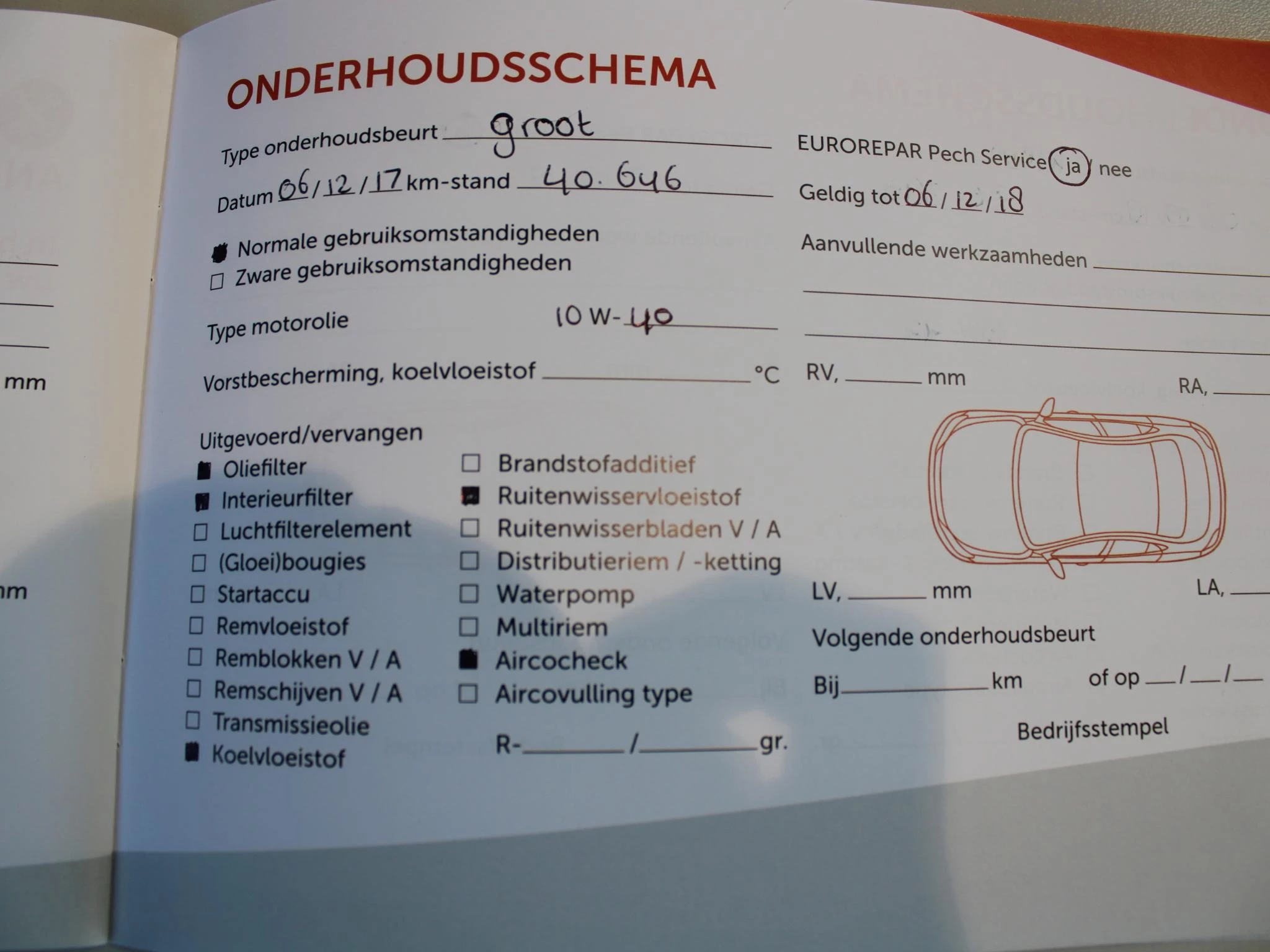 Hoofdafbeelding Škoda Citigo