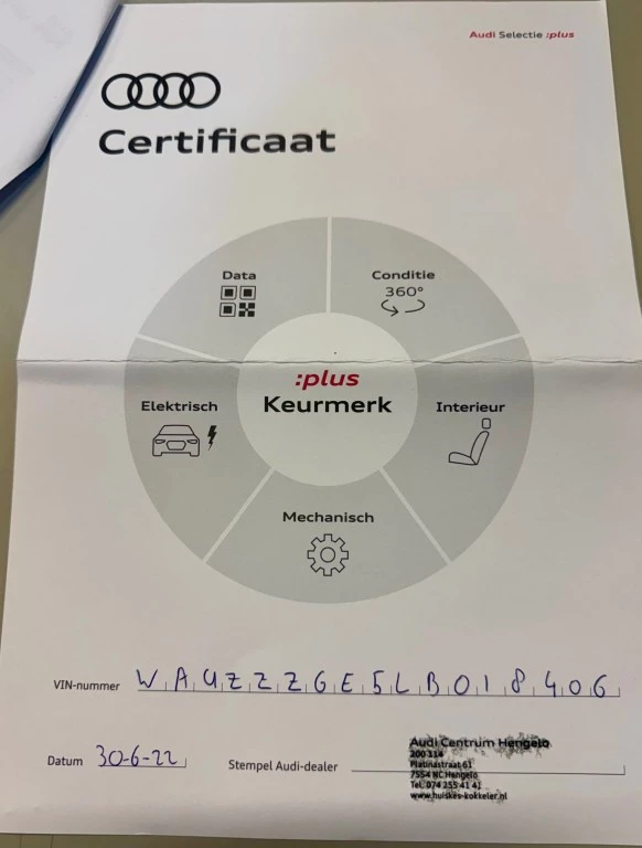 Hoofdafbeelding Audi e-tron