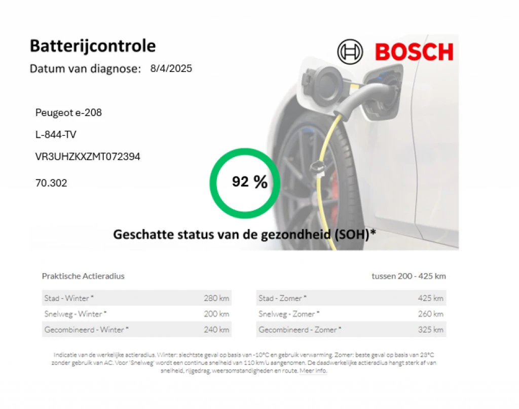 Hoofdafbeelding Peugeot e-208