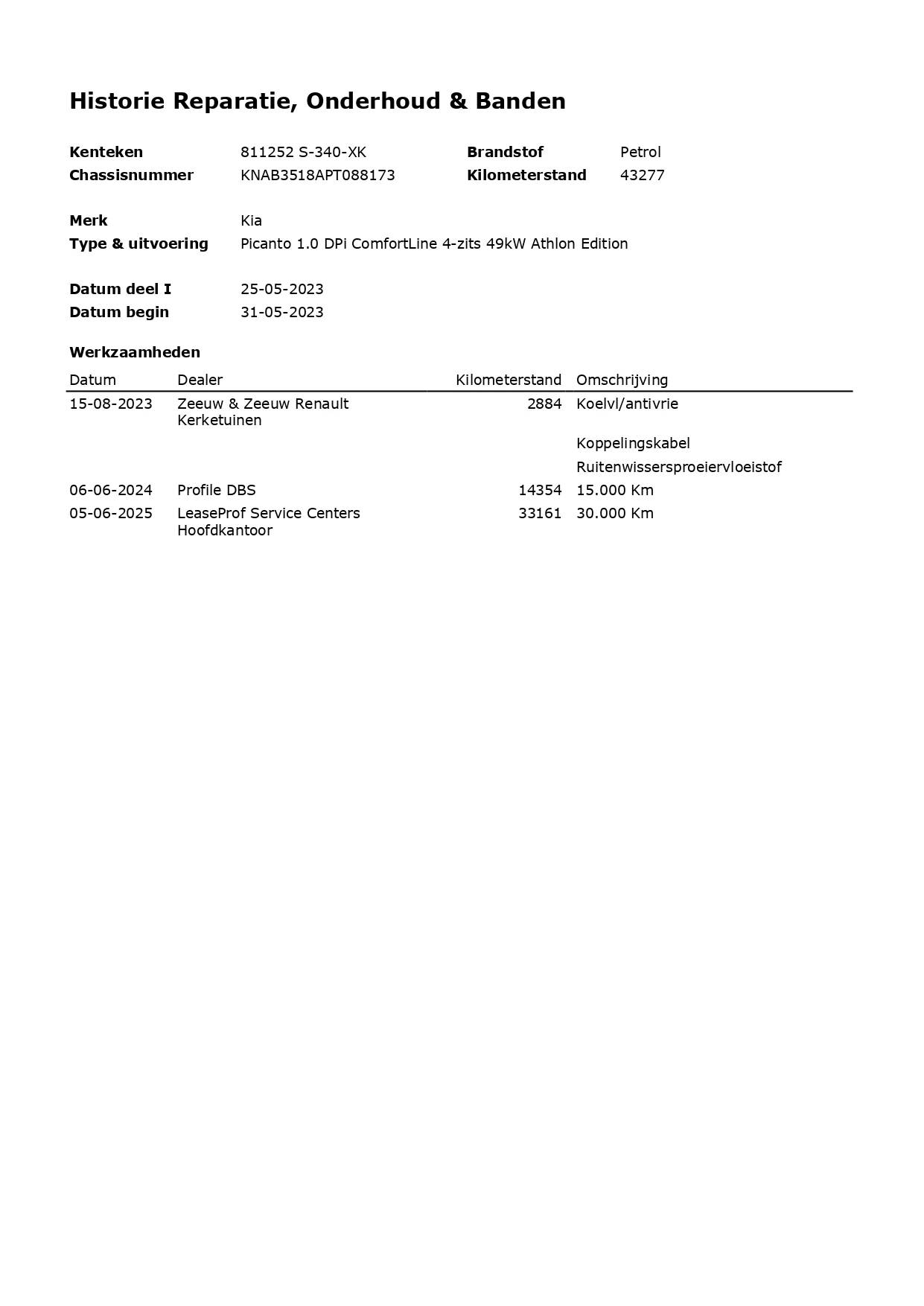 Hoofdafbeelding Kia Picanto