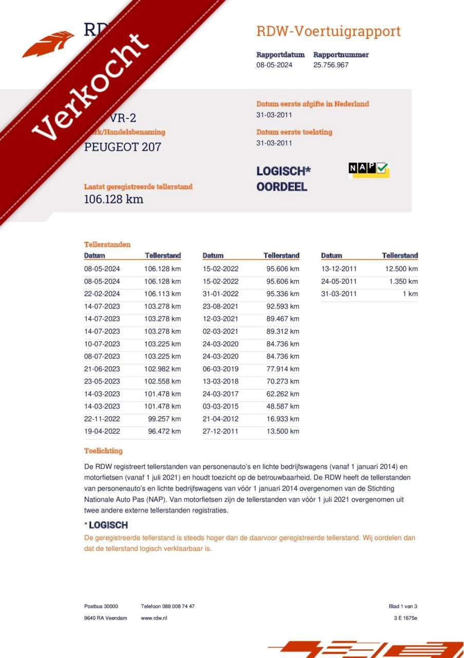 Hoofdafbeelding Peugeot 207