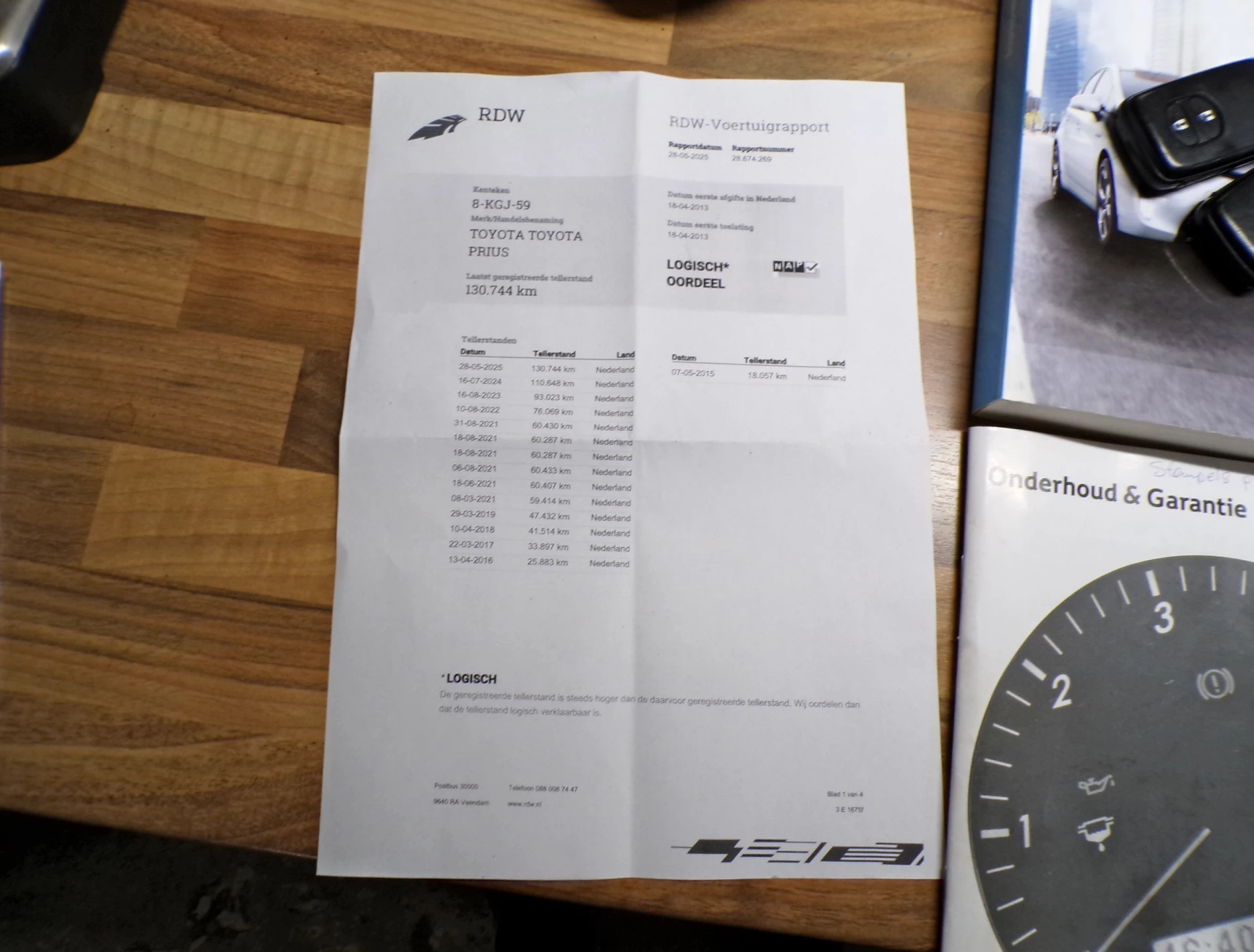 Hoofdafbeelding Toyota Prius