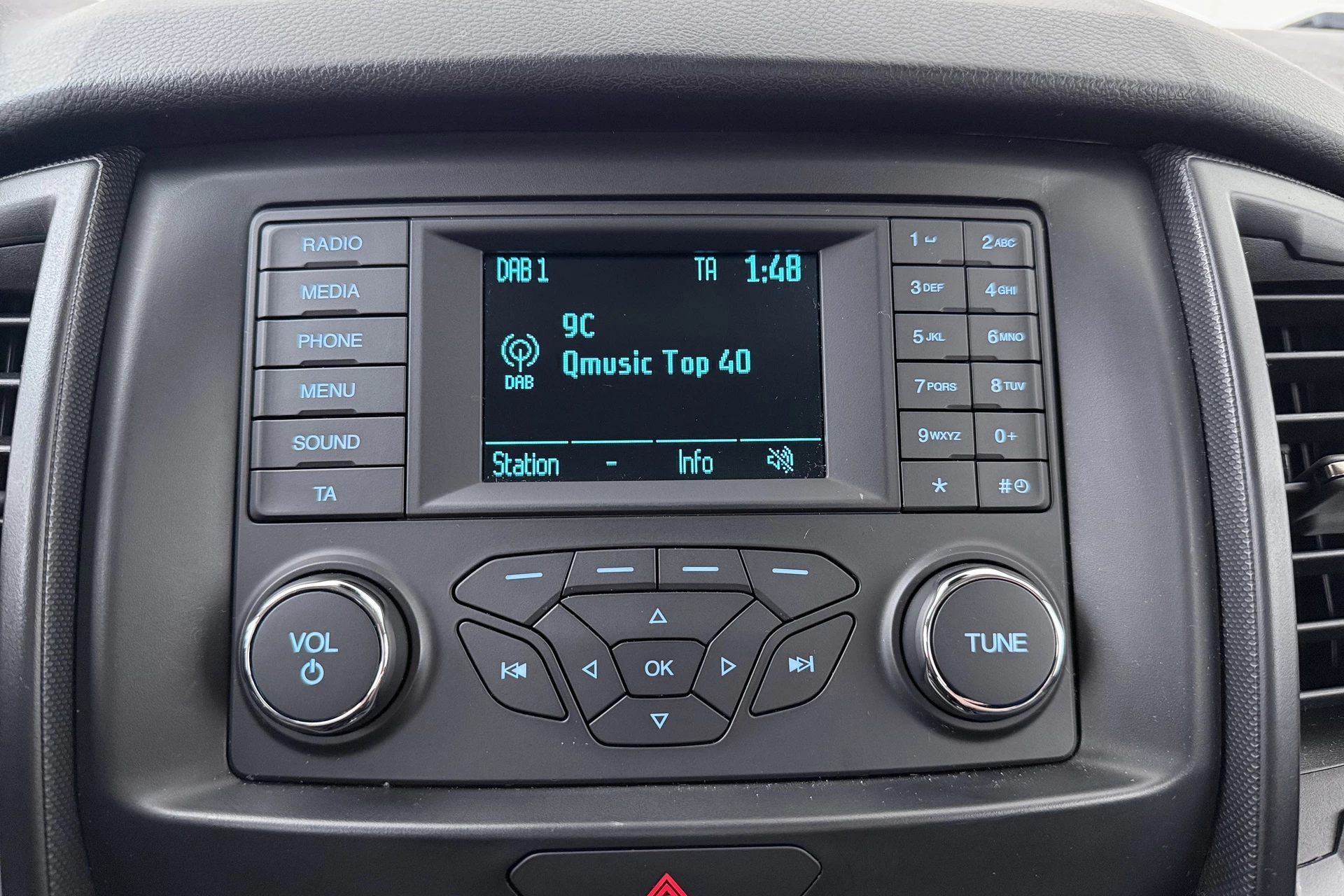 Hoofdafbeelding Ford Ranger