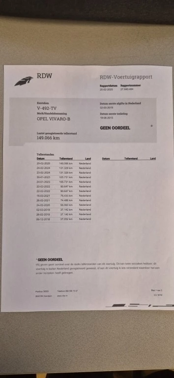 Hoofdafbeelding Opel Vivaro