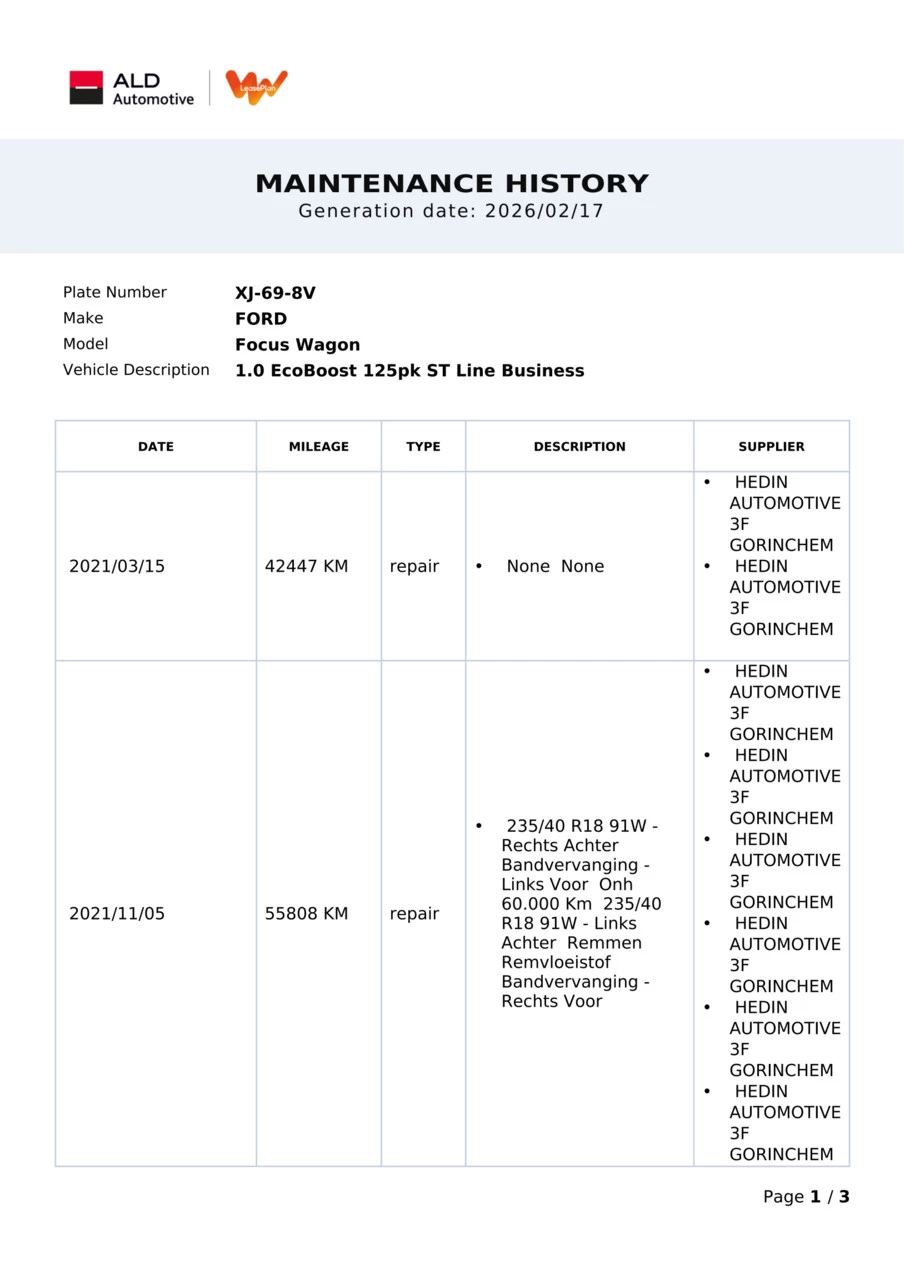 Hoofdafbeelding Ford Focus