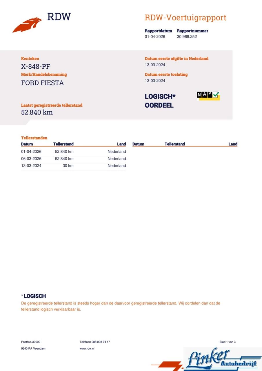 Hoofdafbeelding Ford Fiesta