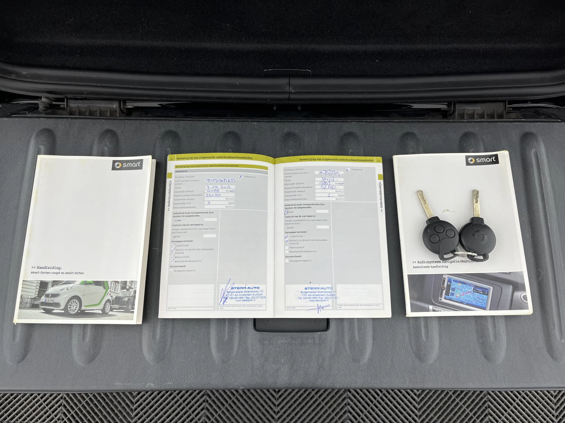 Hoofdafbeelding smart Fortwo