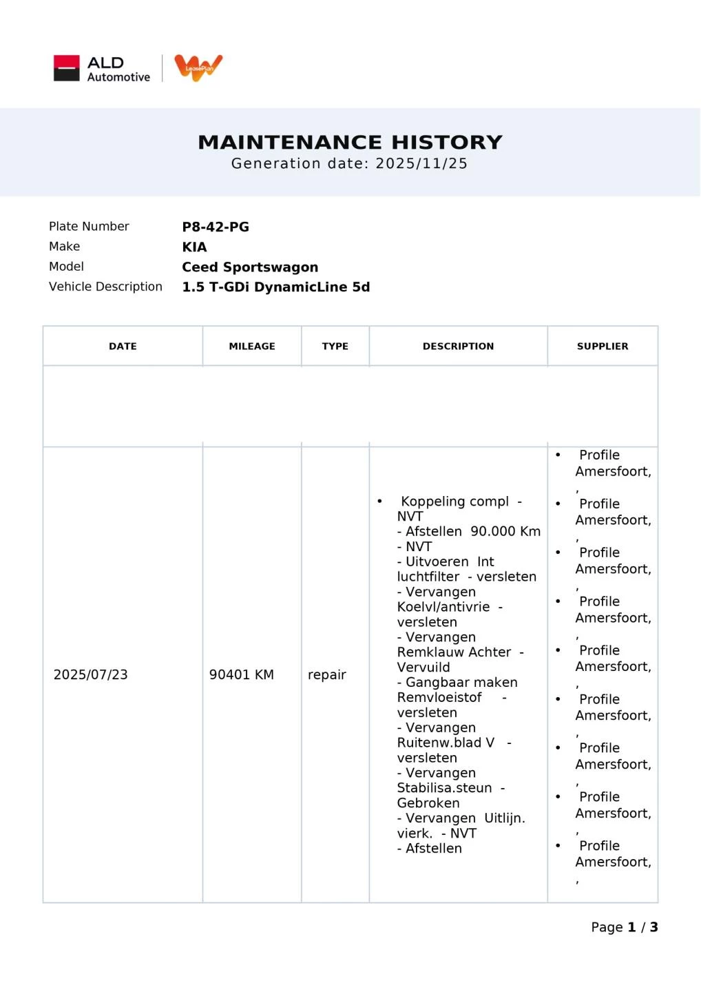 Hoofdafbeelding Kia Ceed Sportswagon