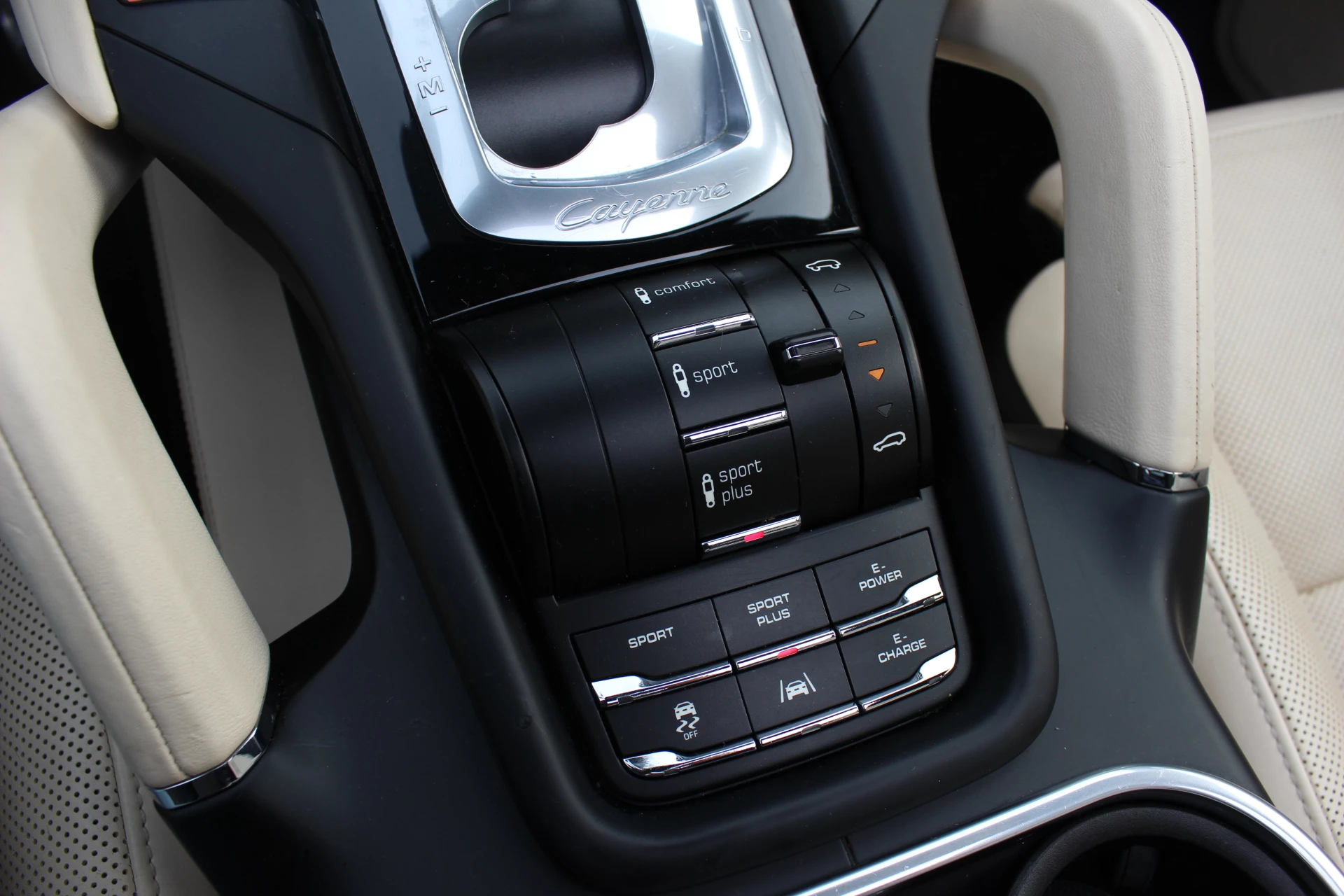 Hoofdafbeelding Porsche Cayenne