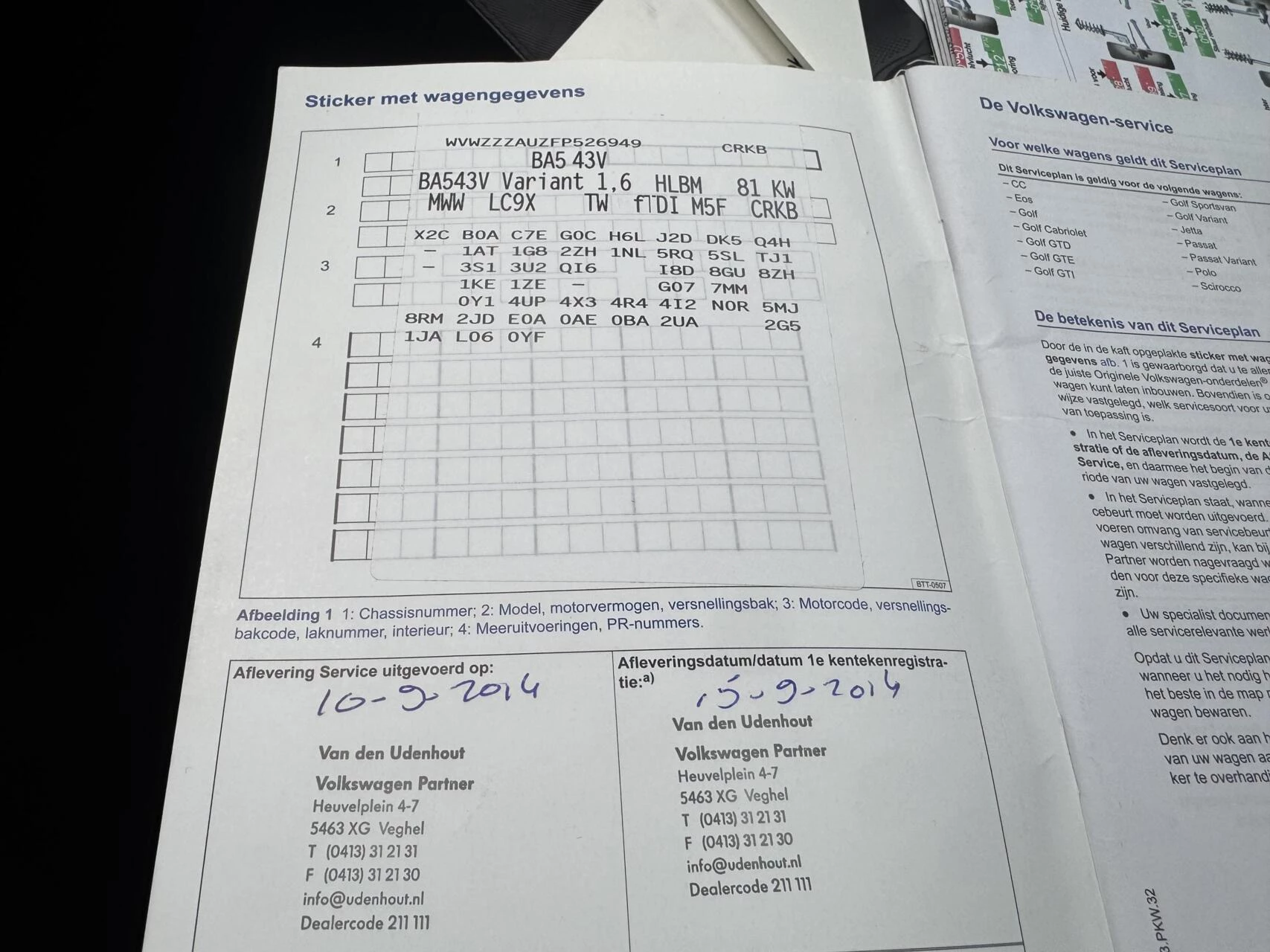 Hoofdafbeelding Volkswagen Golf