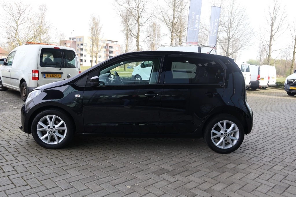 Hoofdafbeelding SEAT Mii
