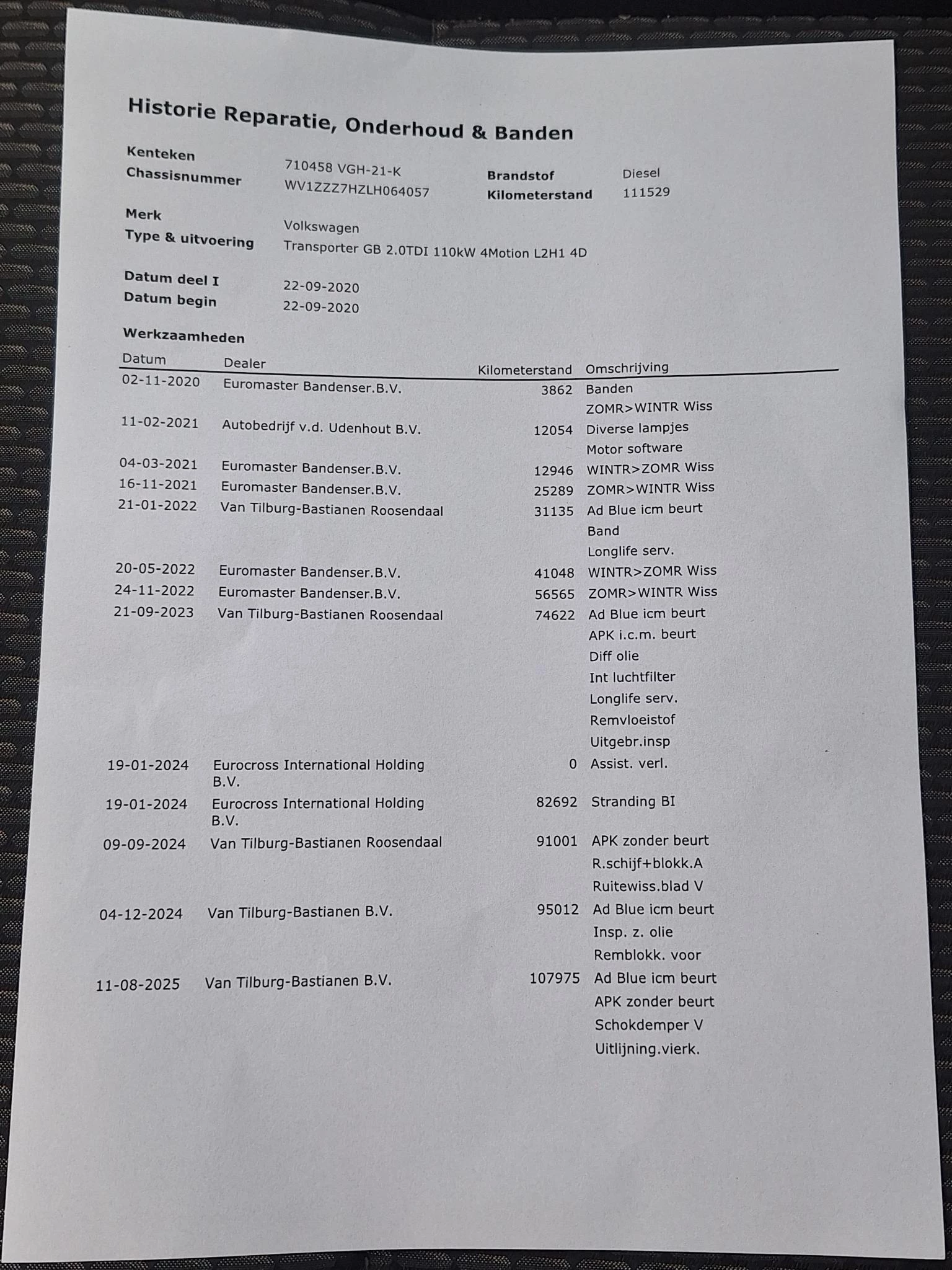 Hoofdafbeelding Volkswagen Transporter