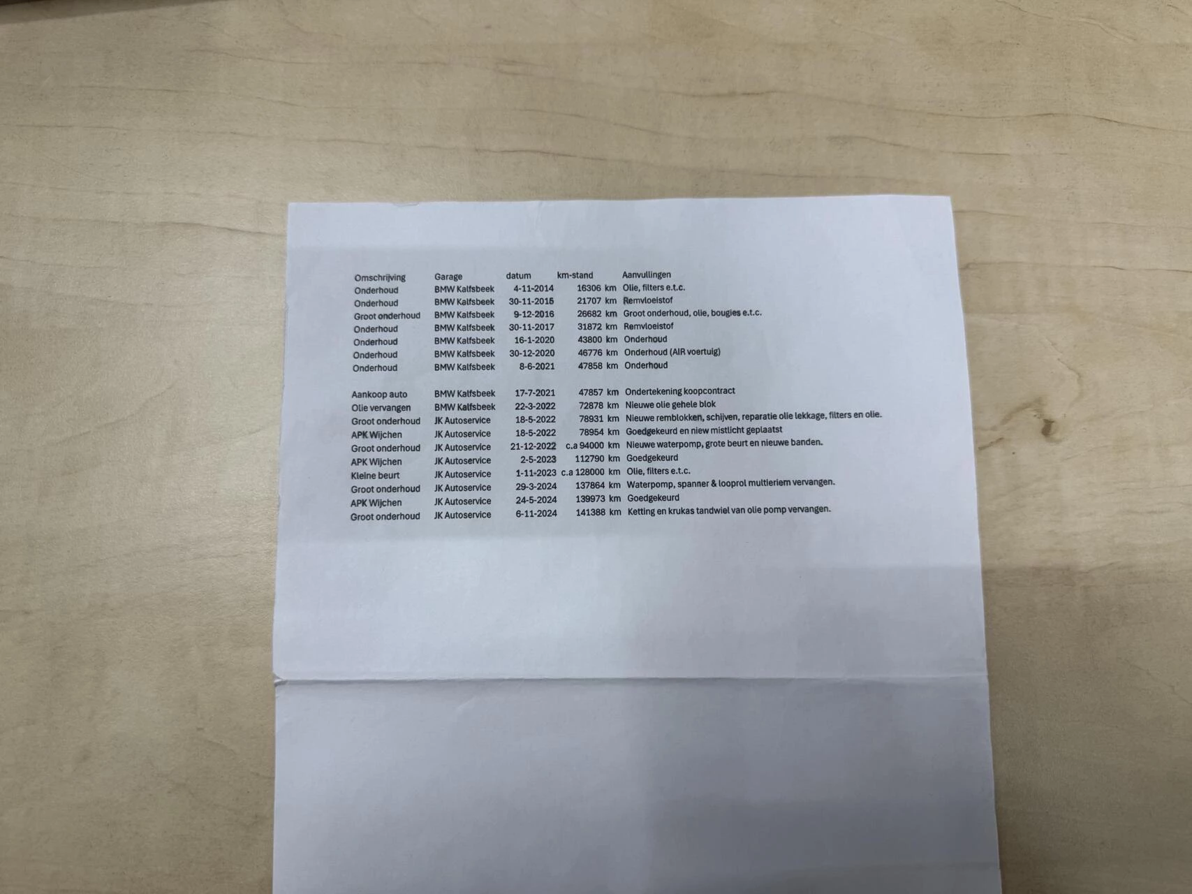 Hoofdafbeelding BMW 3 Serie