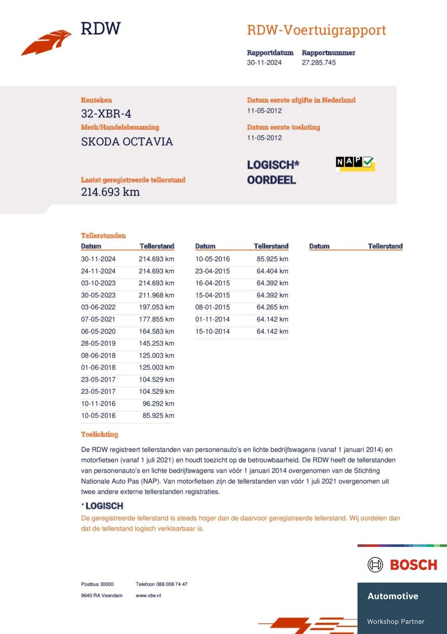 Hoofdafbeelding Škoda Octavia