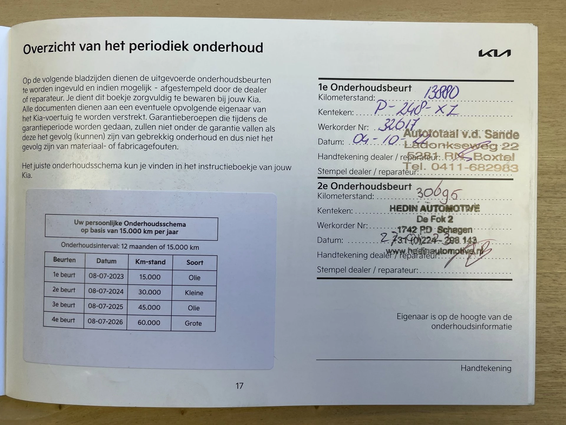 Hoofdafbeelding Kia ProCeed