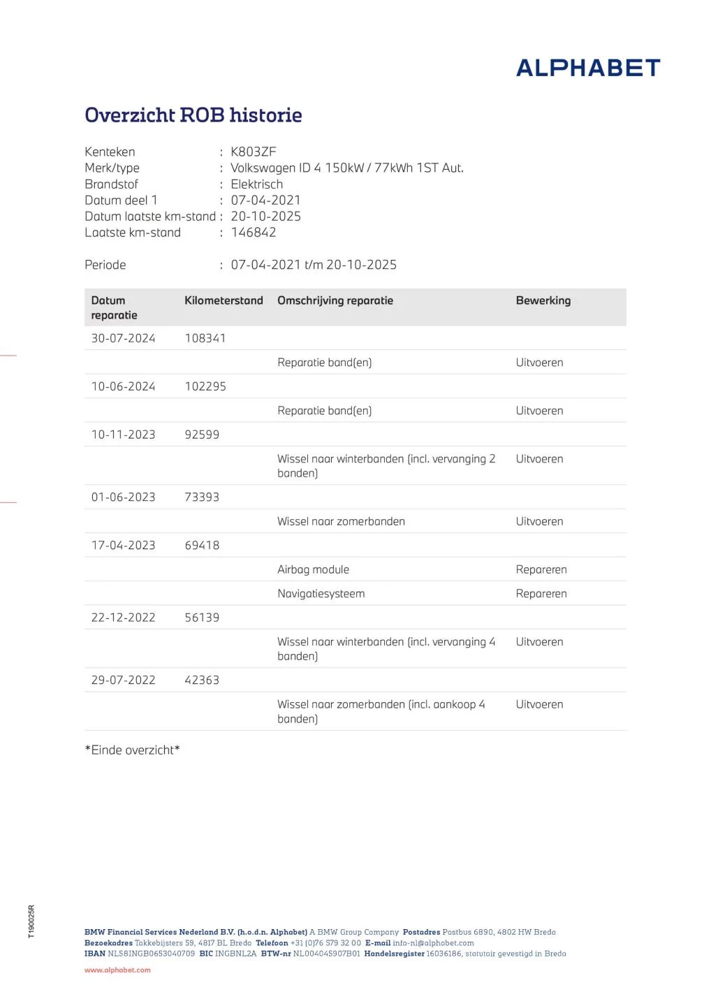 Hoofdafbeelding Volkswagen ID.4