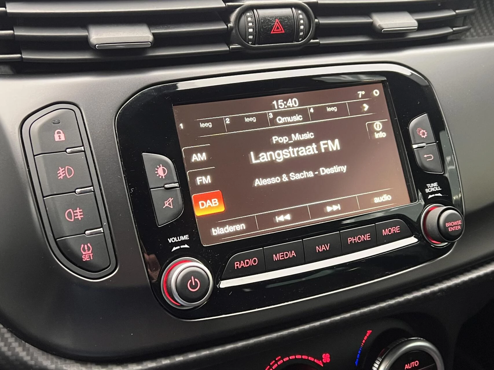 Hoofdafbeelding Alfa Romeo Giulietta