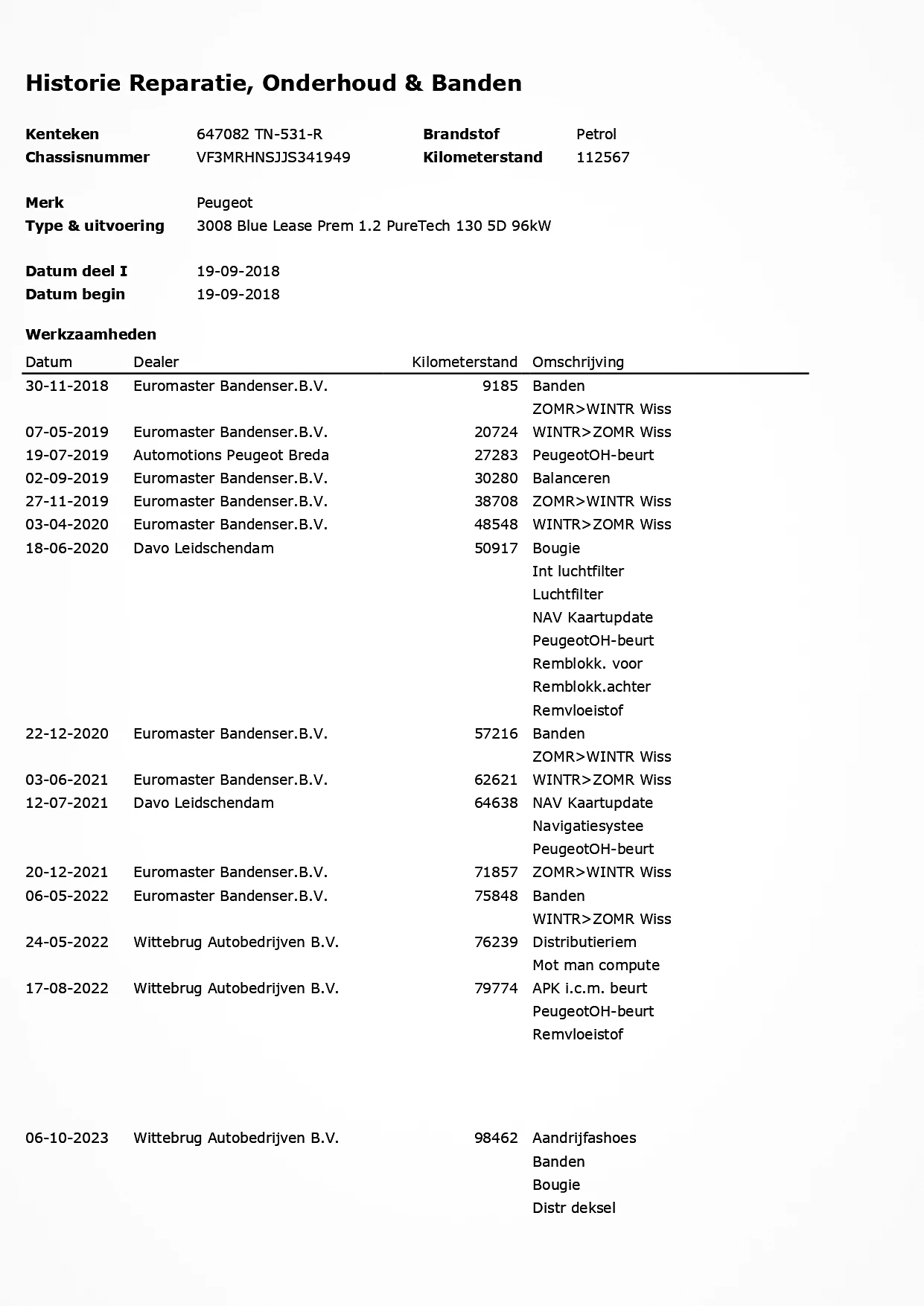 Hoofdafbeelding Peugeot 3008