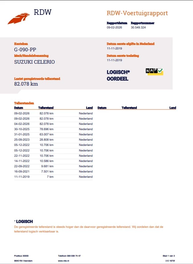 Hoofdafbeelding Suzuki Celerio