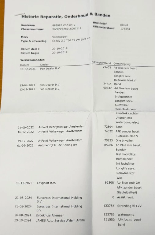 Hoofdafbeelding Volkswagen Caddy