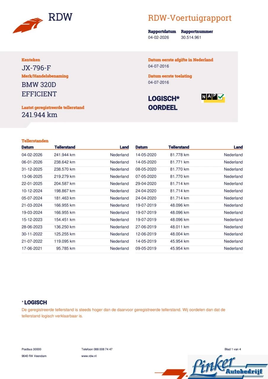 Hoofdafbeelding BMW 3 Serie