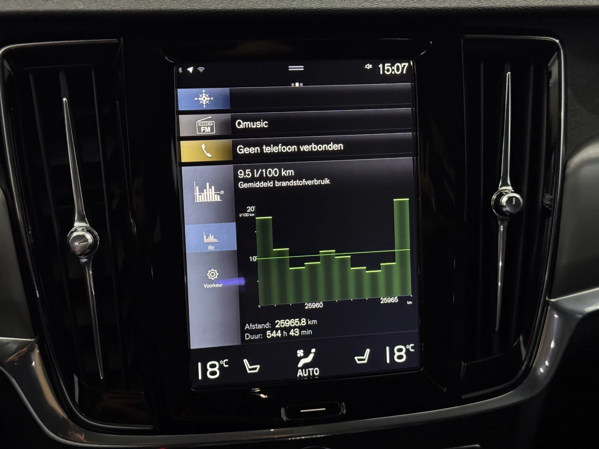 Hoofdafbeelding Volvo S90