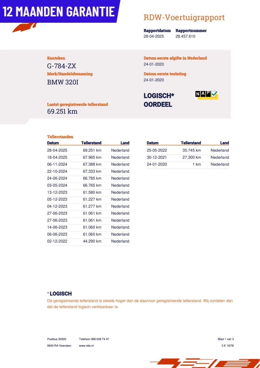 Hoofdafbeelding BMW 3 Serie