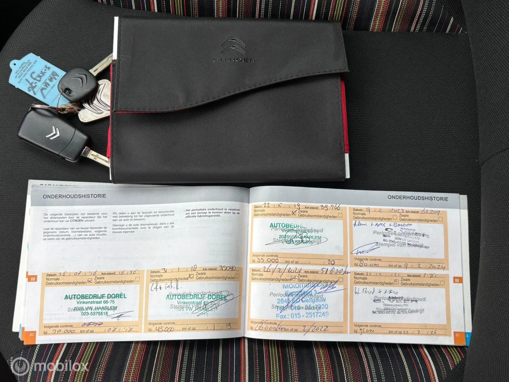 Hoofdafbeelding Citroën C1