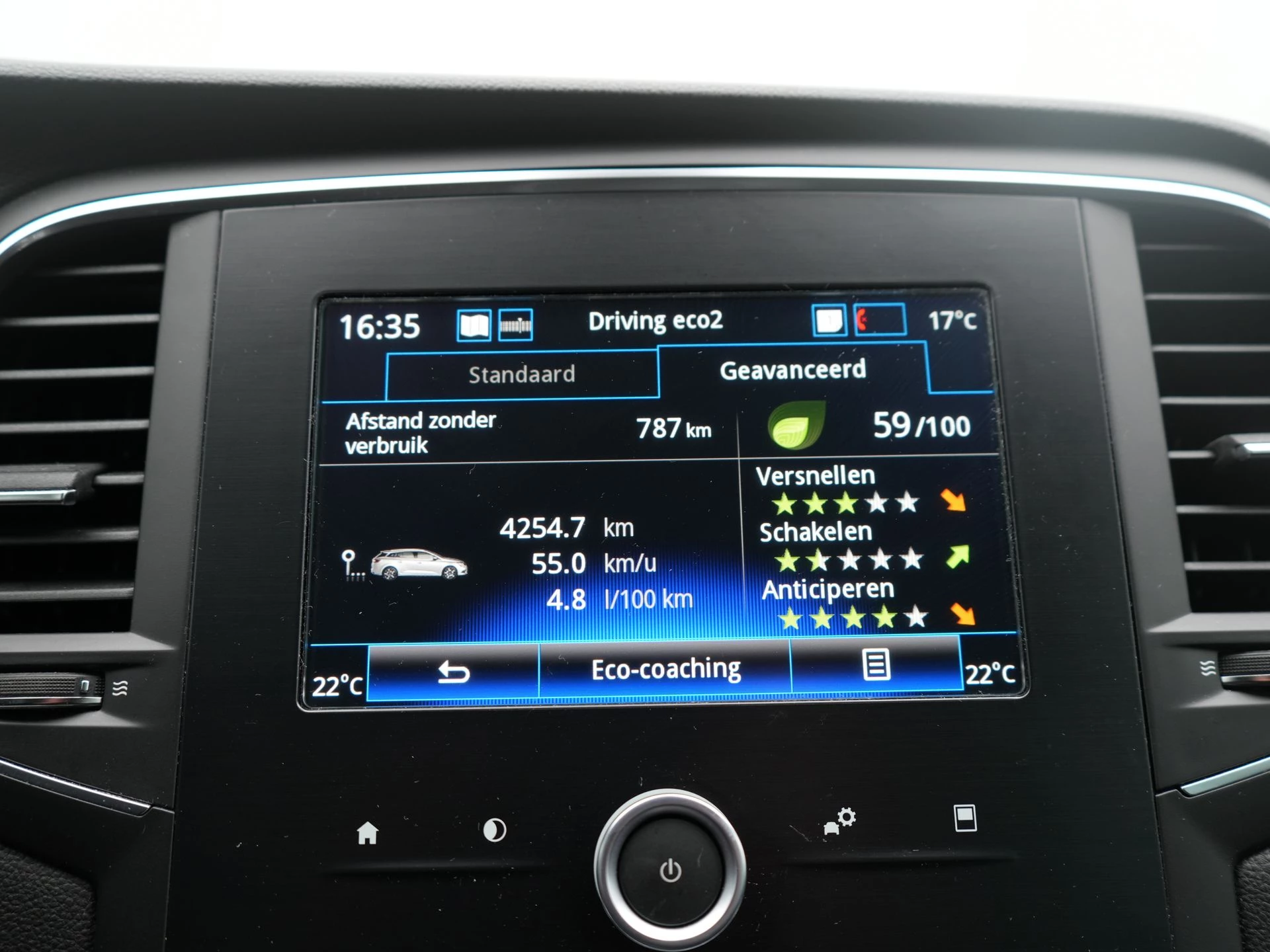 Hoofdafbeelding Renault Mégane Estate