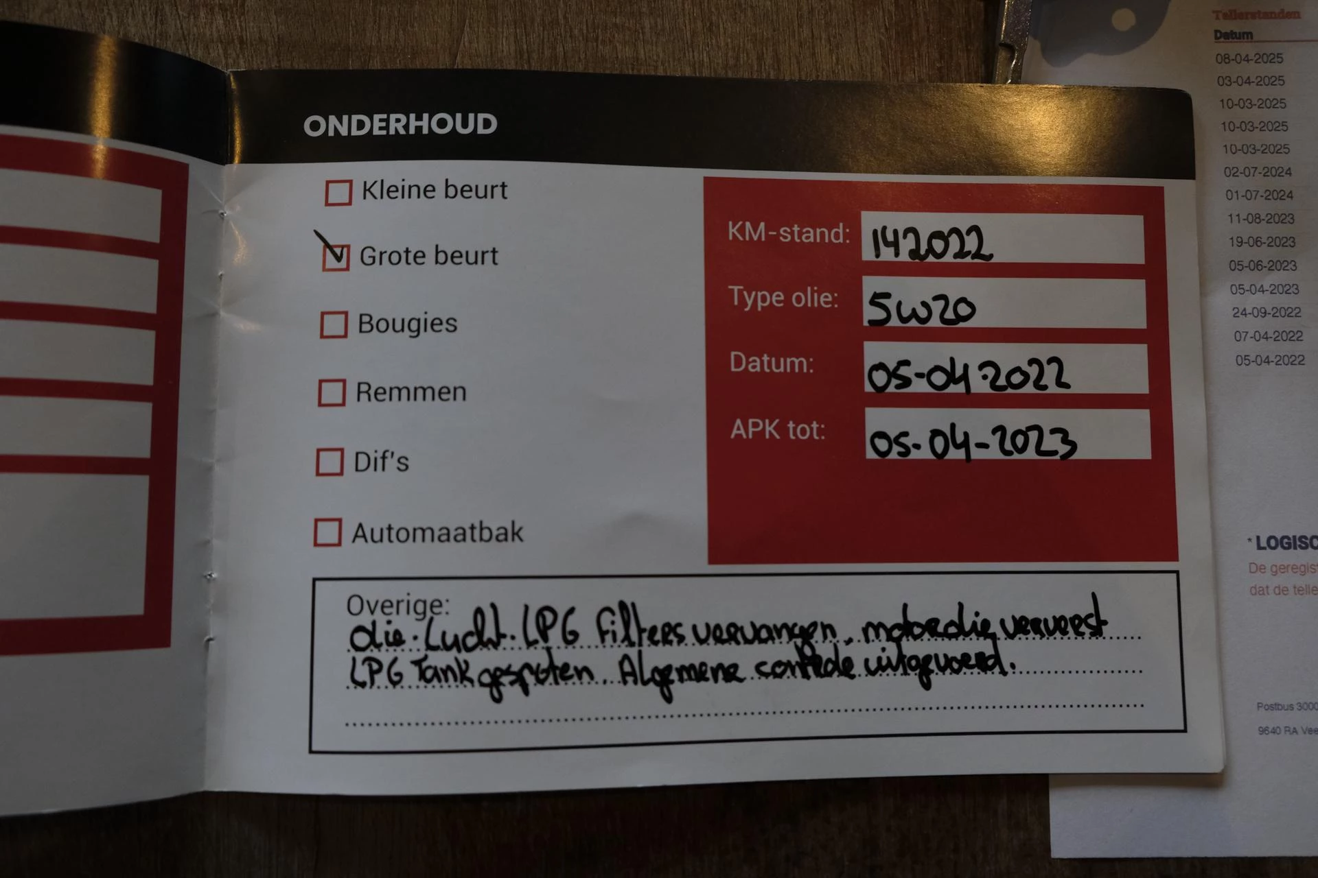 Hoofdafbeelding Ford F-150