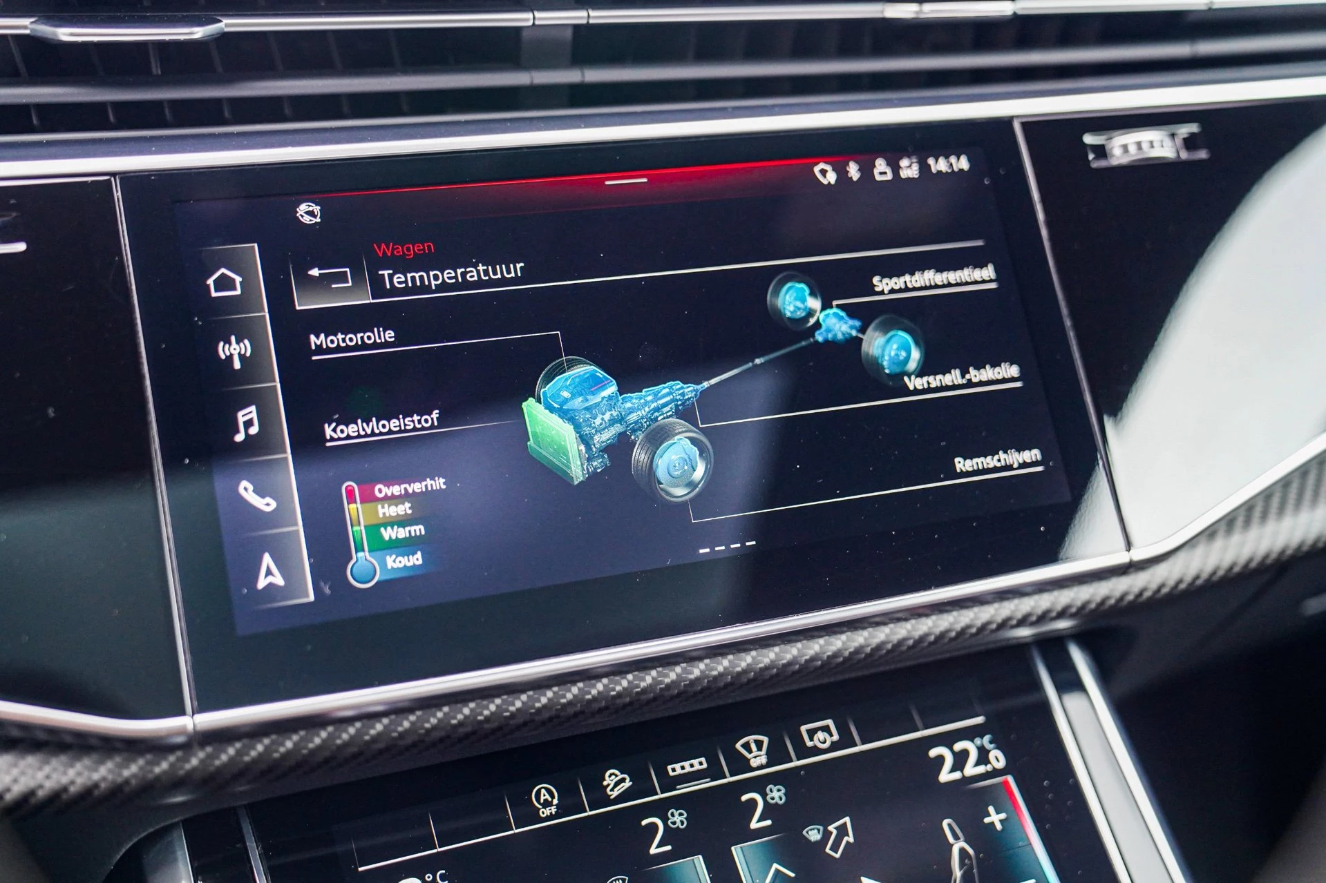 Hoofdafbeelding Audi RSQ8