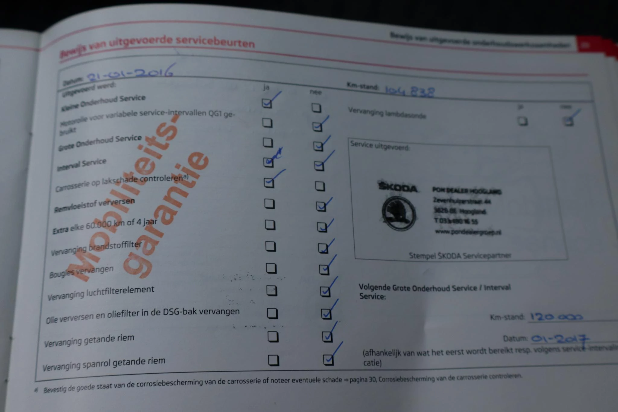 Hoofdafbeelding Škoda Fabia