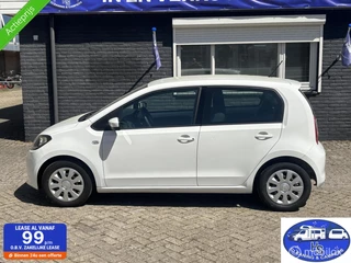 Skoda Citigo 1.0 Greentech Ambition