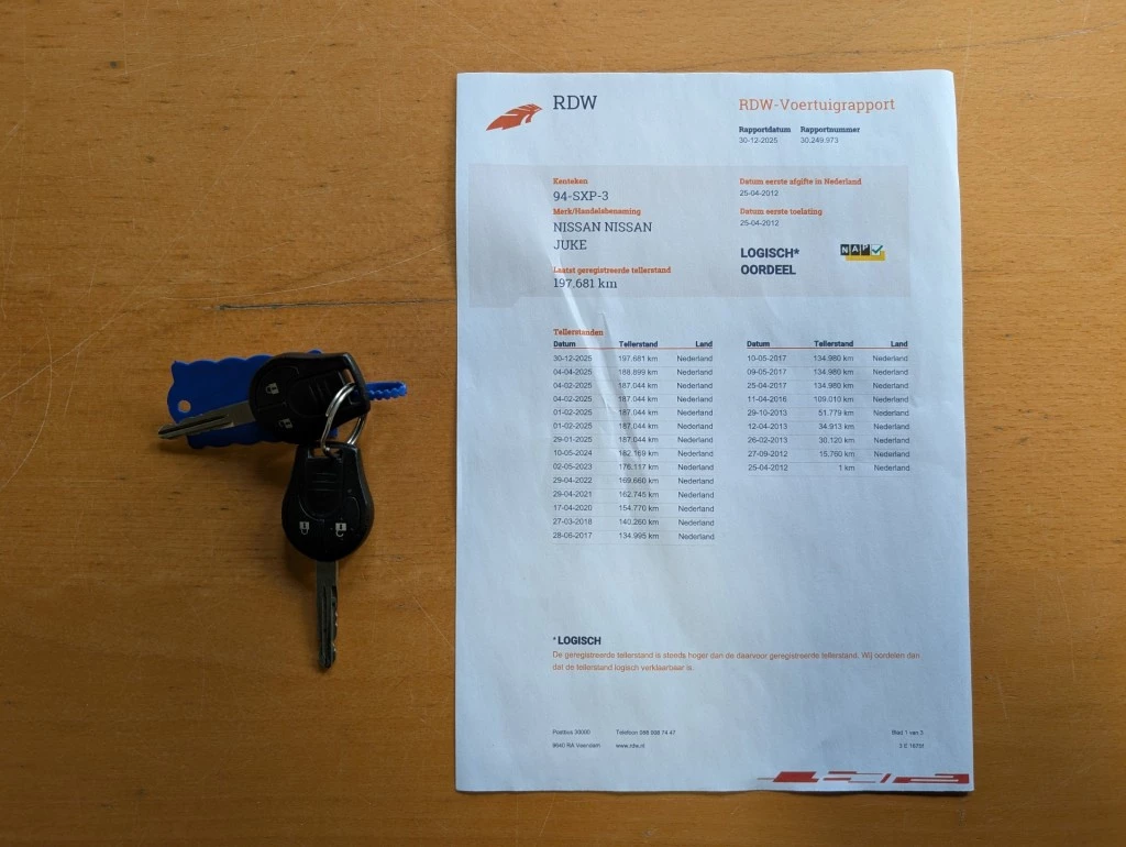 Hoofdafbeelding Nissan Juke