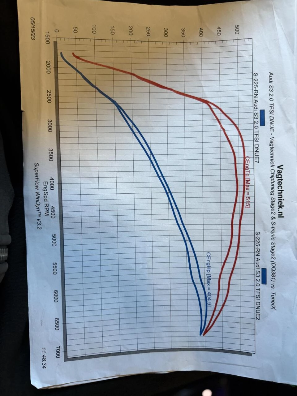 Hoofdafbeelding Audi S3