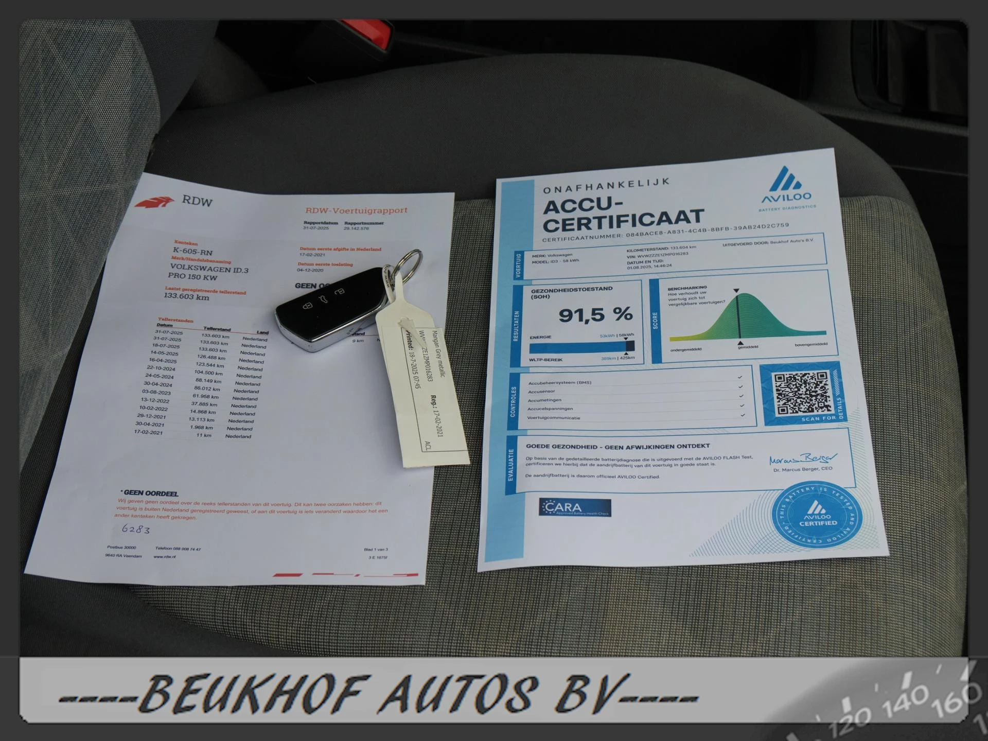 Hoofdafbeelding Volkswagen ID.3