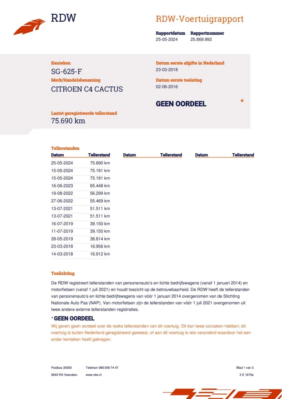 Hoofdafbeelding Citroën C4 Cactus