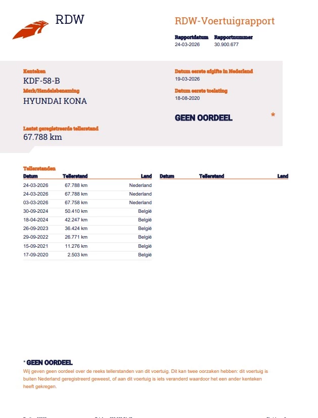 Hoofdafbeelding Hyundai Kona