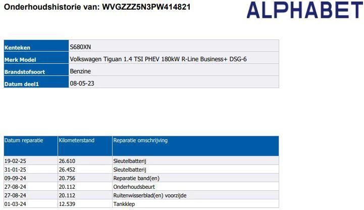 Hoofdafbeelding Volkswagen Tiguan