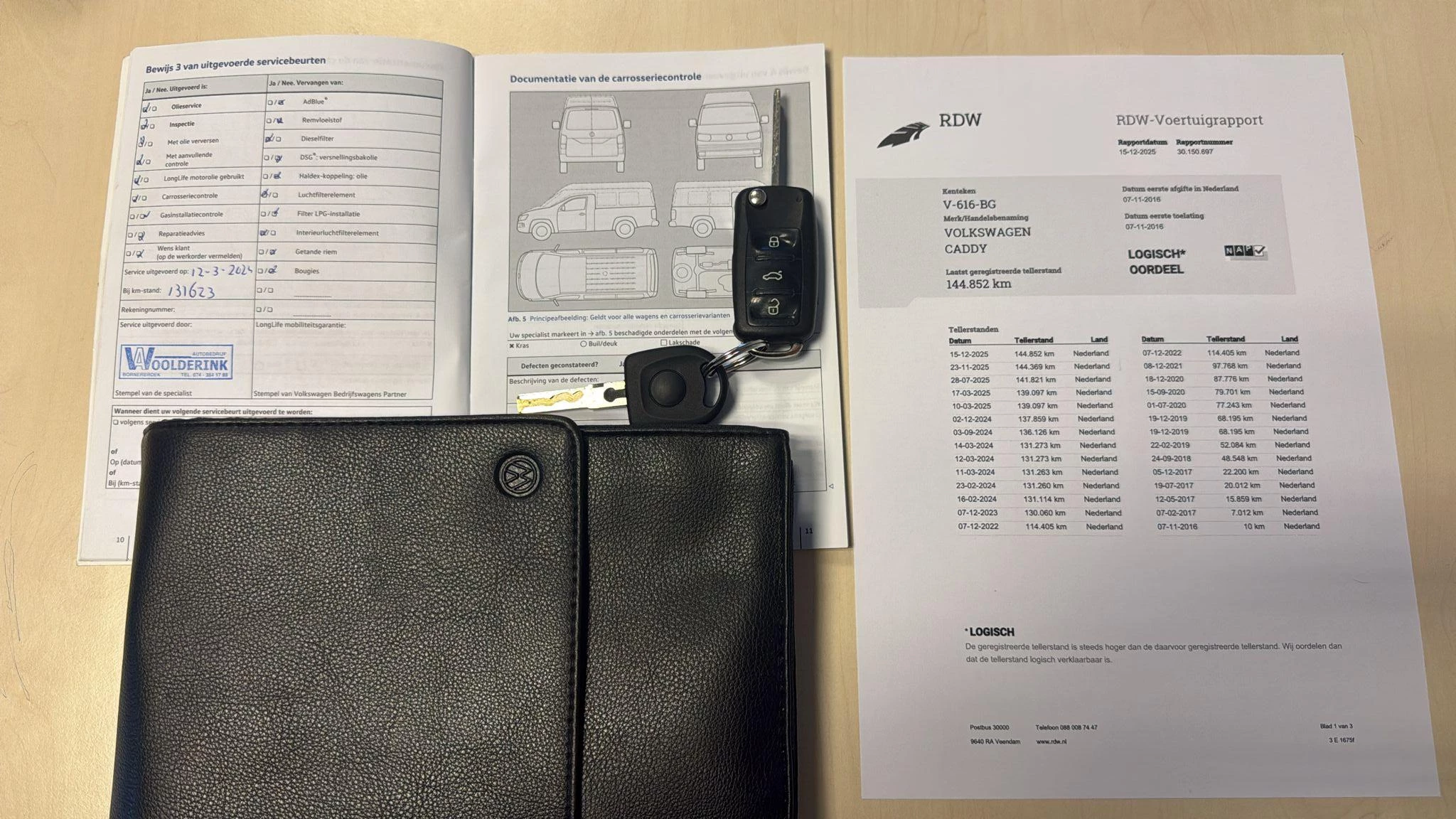 Hoofdafbeelding Volkswagen Caddy