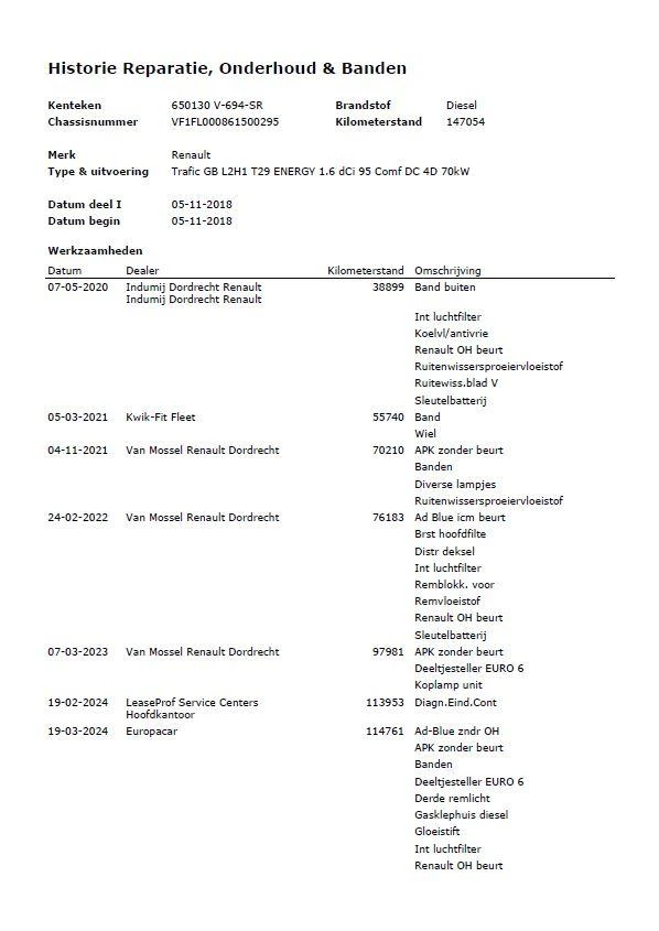 Hoofdafbeelding Renault Trafic