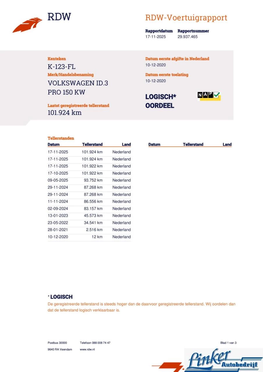 Hoofdafbeelding Volkswagen ID.3